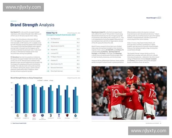 聚焦美国足球联赛直播解析赛程球队与观赛指南精彩瞬间数据趋势全掌握