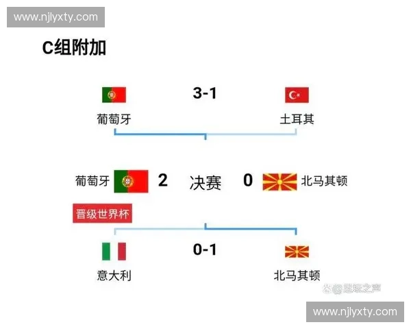 世界杯今日焦点赛事深度解析与胜负推荐全指南